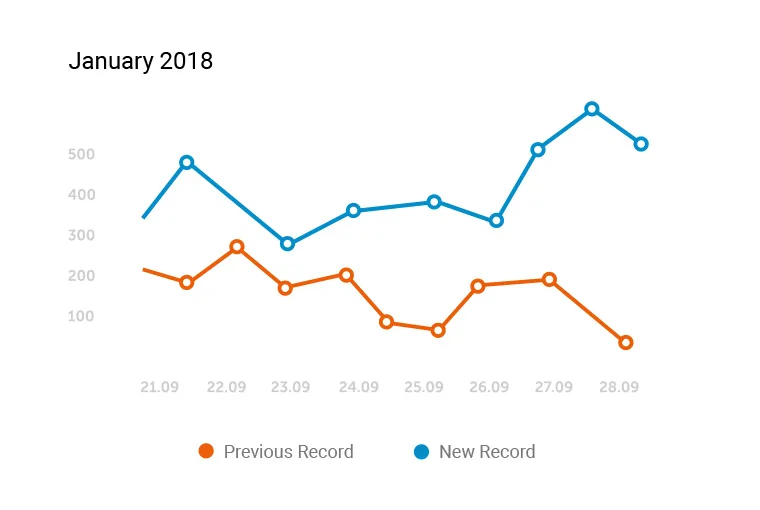 We Provide
                        ROI Driven 华体会深耕支持多平台App下 - 华体会
